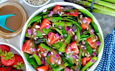 Prebiotics and Probiotics – What Are they Really About?